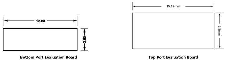 图表 - TDK InvenSense ICS-40638评估板